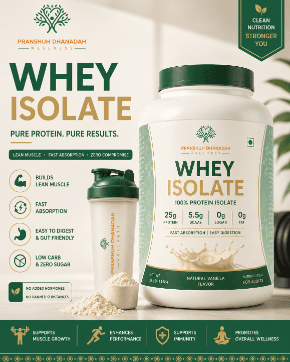 pdwellwell-muscles Whey Isolate Protein - Image 1